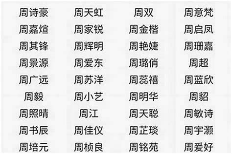 有趣的微信名|好听的微信名字（精选2490个）